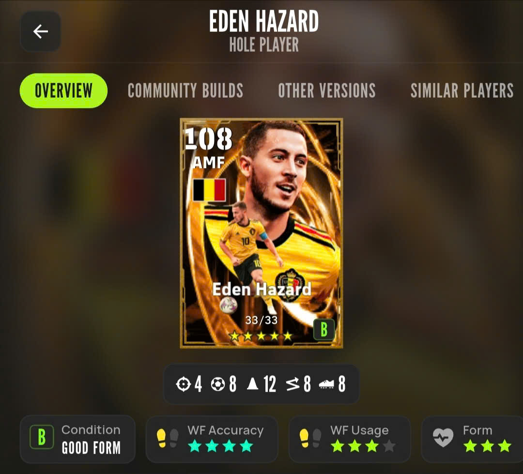 CLONE EDEN HAZARD BIGTIME