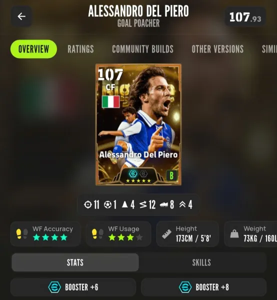 Alessandro Del Piero +1300 Coins Adr